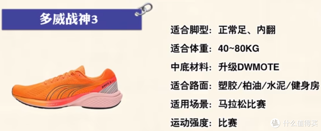 2024初跑者必备：选择适合自己的第一双跑鞋！