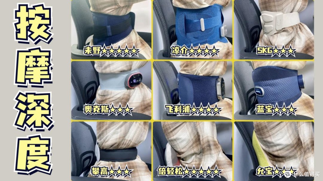 专业测评师良心实测！9大畅销腰部按摩器推荐：倍轻松、未野、凉介、蓝宝、飞利浦等护腰带按摩仪测评！