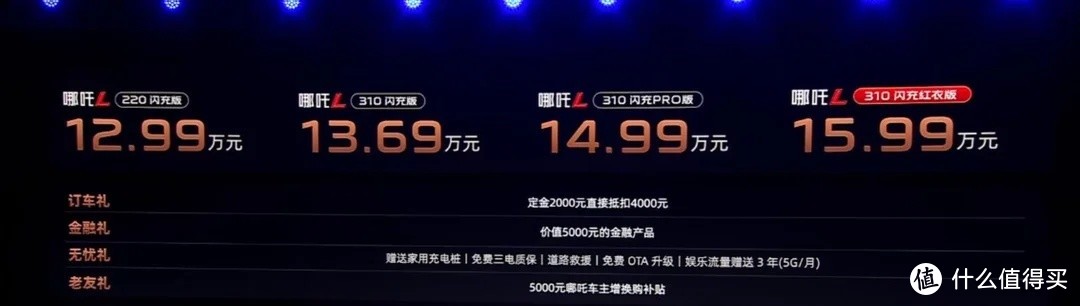 价格符合预期具备走量潜质，哪吒L正式上市售12.99万元起