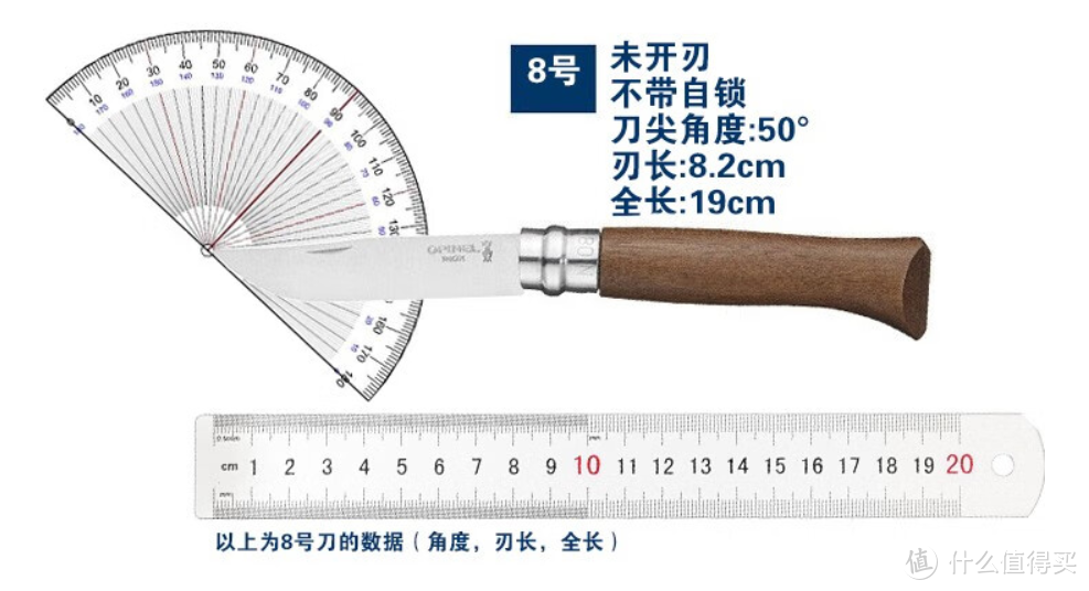 野生厨房：这些装备让你露营也能吃好喝好！