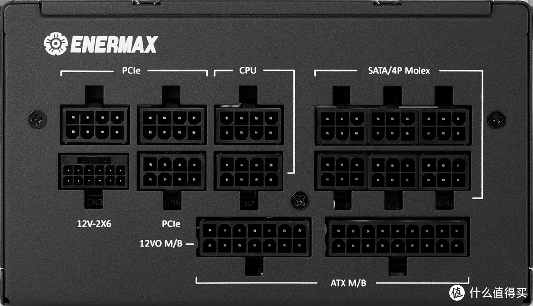模组电源注意事项！ATX 12VO新规格到来，安耐美双规格电源已上市