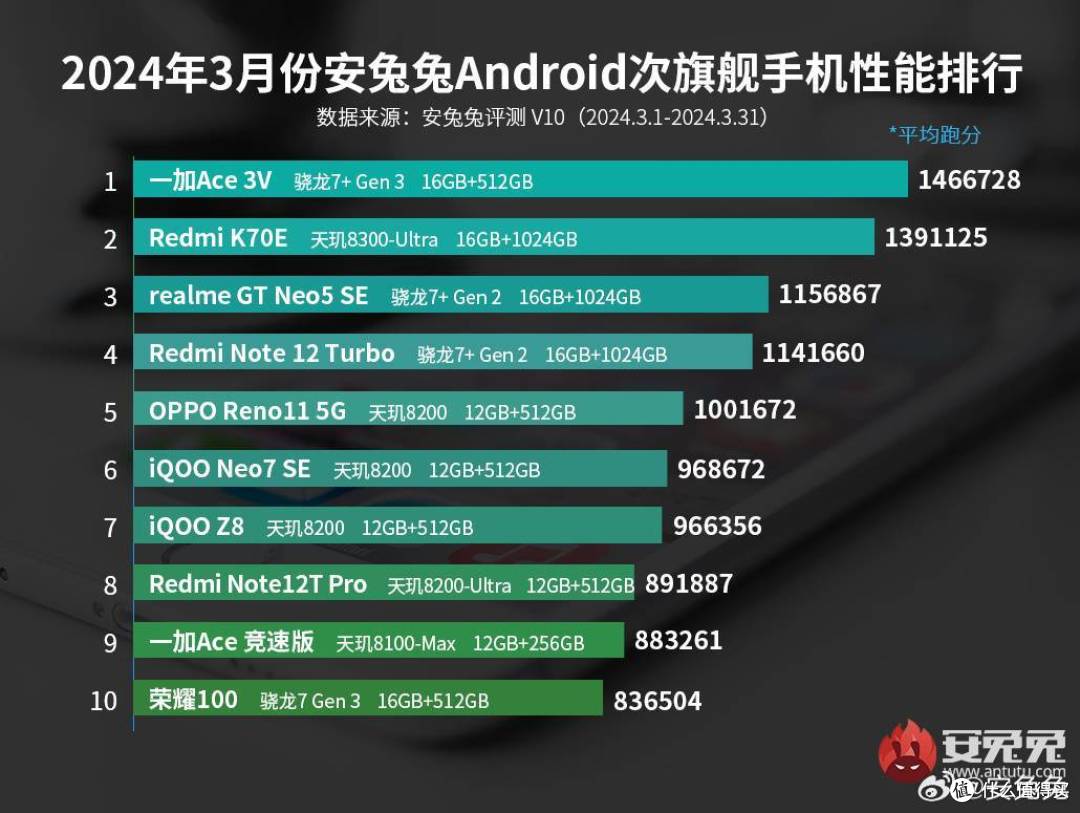 五大生活良品盘点：科技赋能，提升生活品质与便捷体验