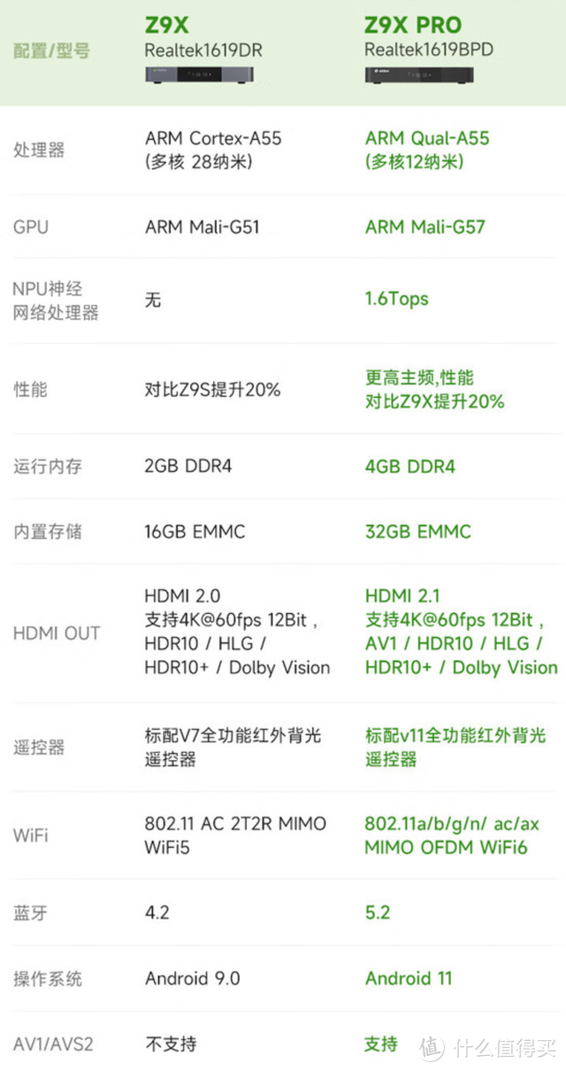 全能型的“海报突击队”——芝杜Z9X PRO评测体验