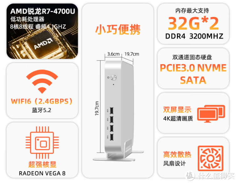 天虹T4 4700U | 华硕PN50同款处理器