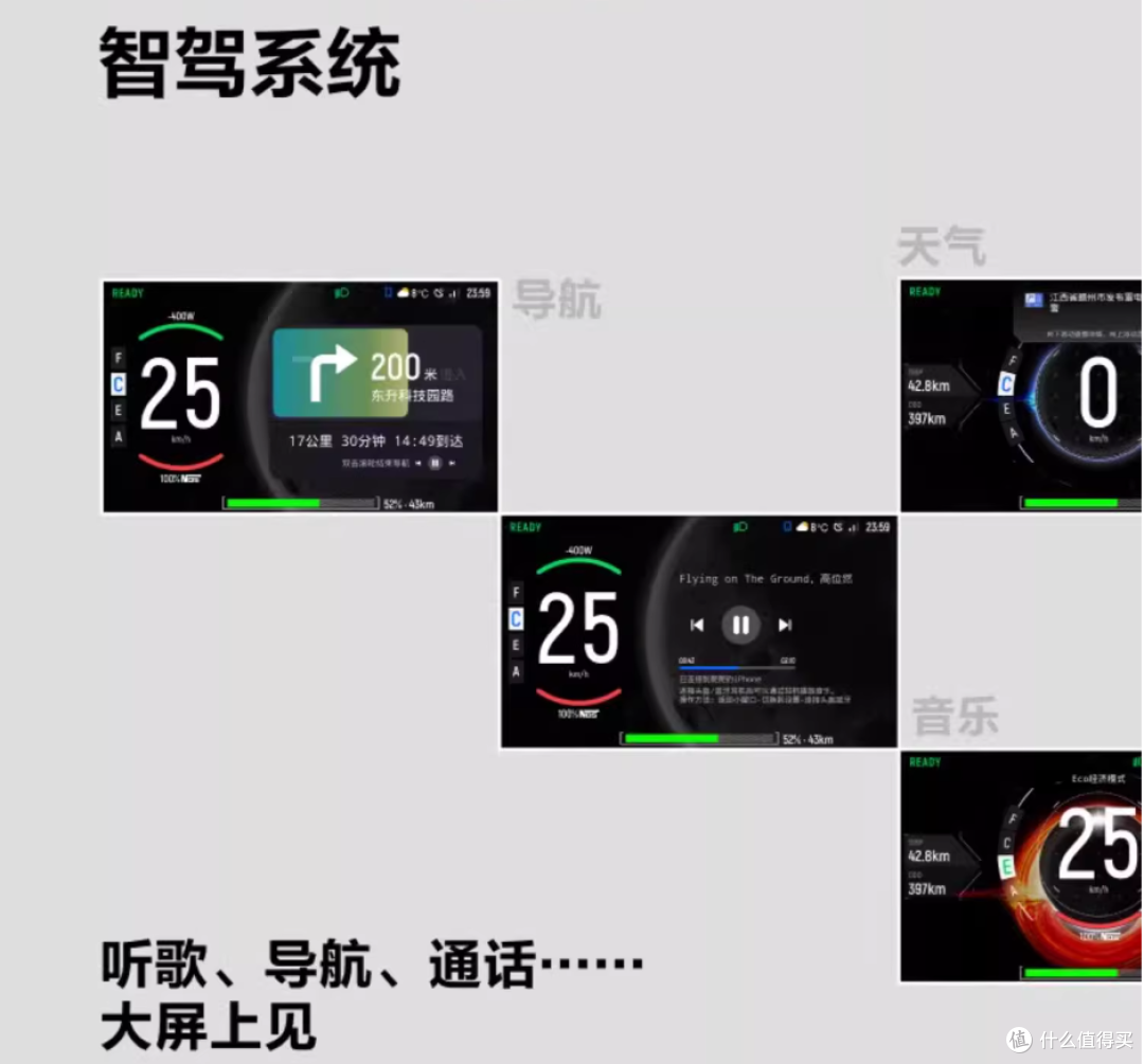 帅气智能的九号电动车在售型号全解析
