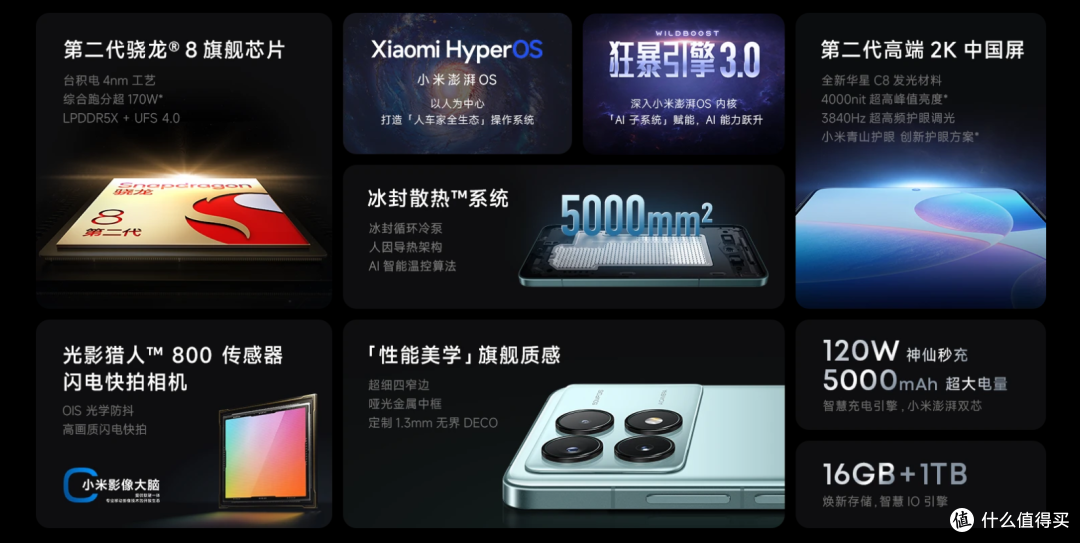 拒绝曲面屏！2000元价位热门直屏手机推荐