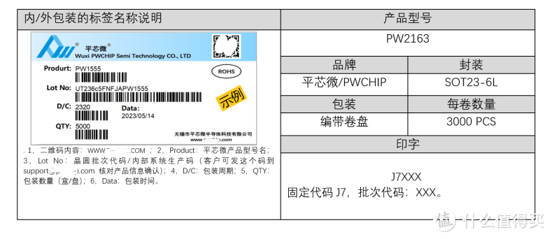 平芯微PW2163中文规格书