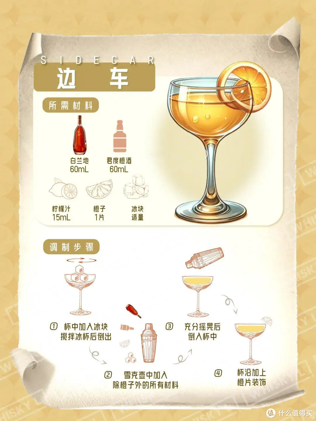 调酒师推荐！适合女生的微醺鸡尾酒，轻松享受夜晚时光！