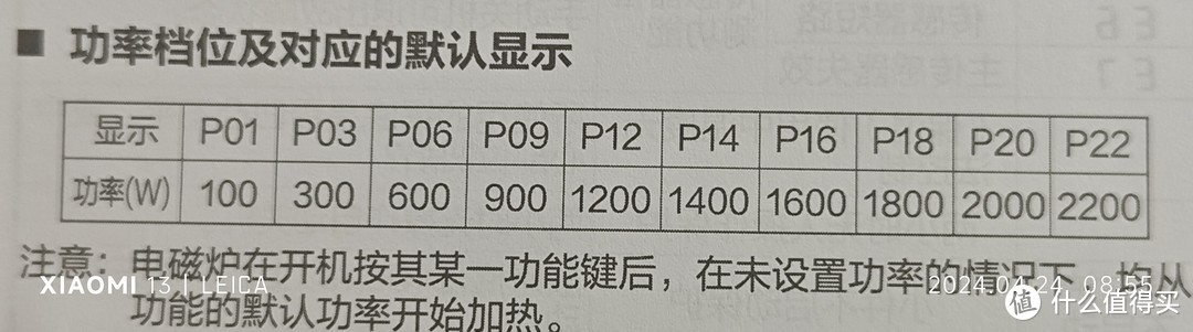 简单易用，老人的好帮手