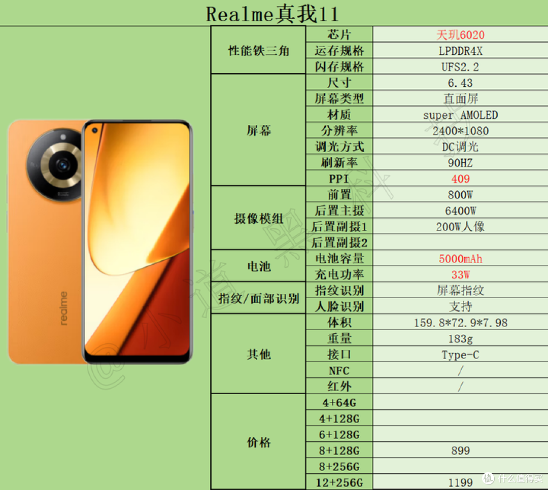 2024年1000元以内性价比最高的手机推荐，适合学生*/老人/父母/备用机等人群！