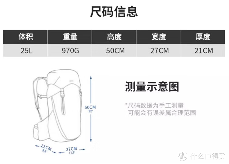 迪卡侬三款最火的轻量户外背包对比测评