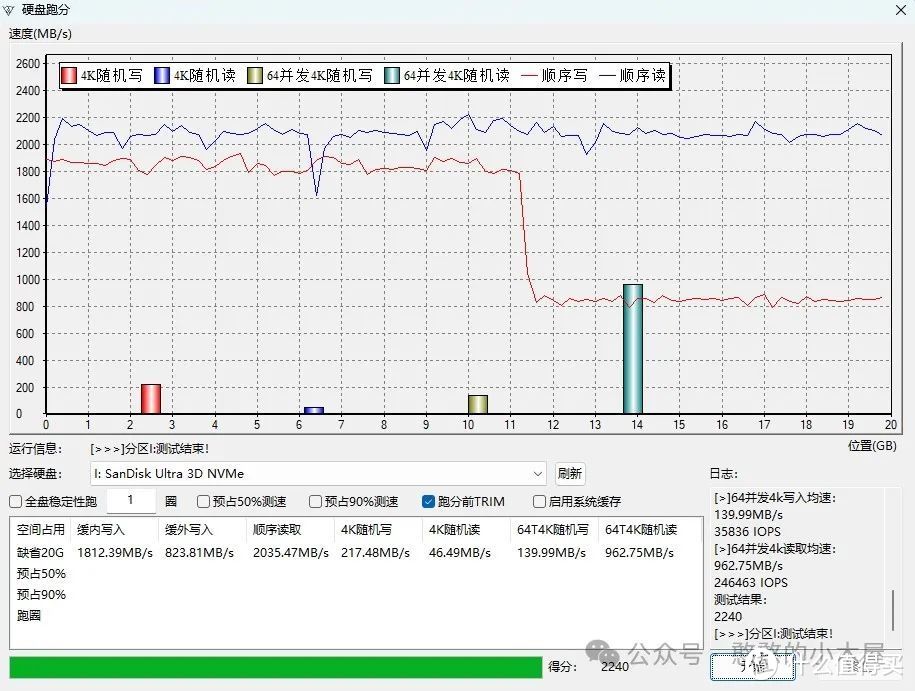 目前最便宜的tlc原厂固态？sn350 960g（sn550缩水版）简测