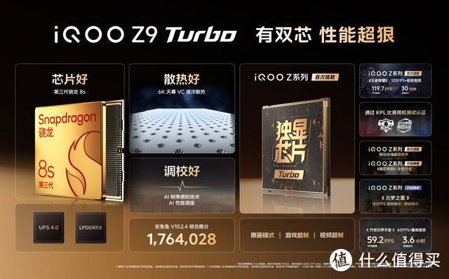 1999元起！iQOO Z9 Turbo薄至7.98mm，6000毫安+176万分+独显芯片