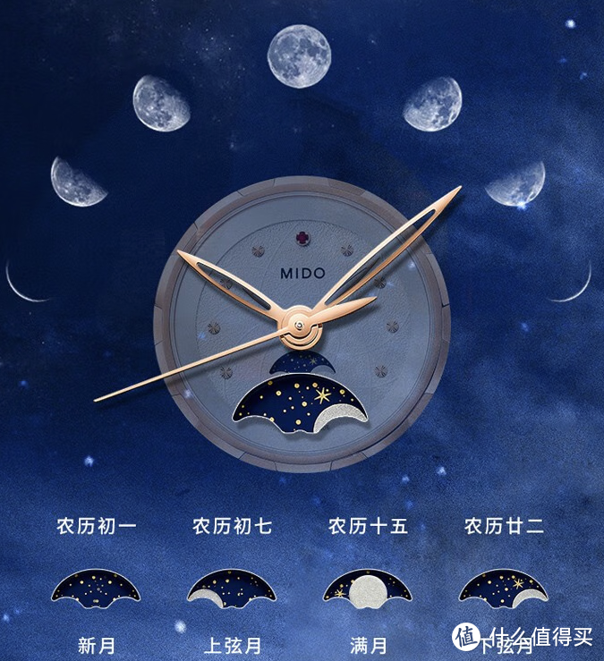 【系列鉴赏】7个不同品牌的“月相”风格手表鉴赏，一招成为“月相”腕表专家。