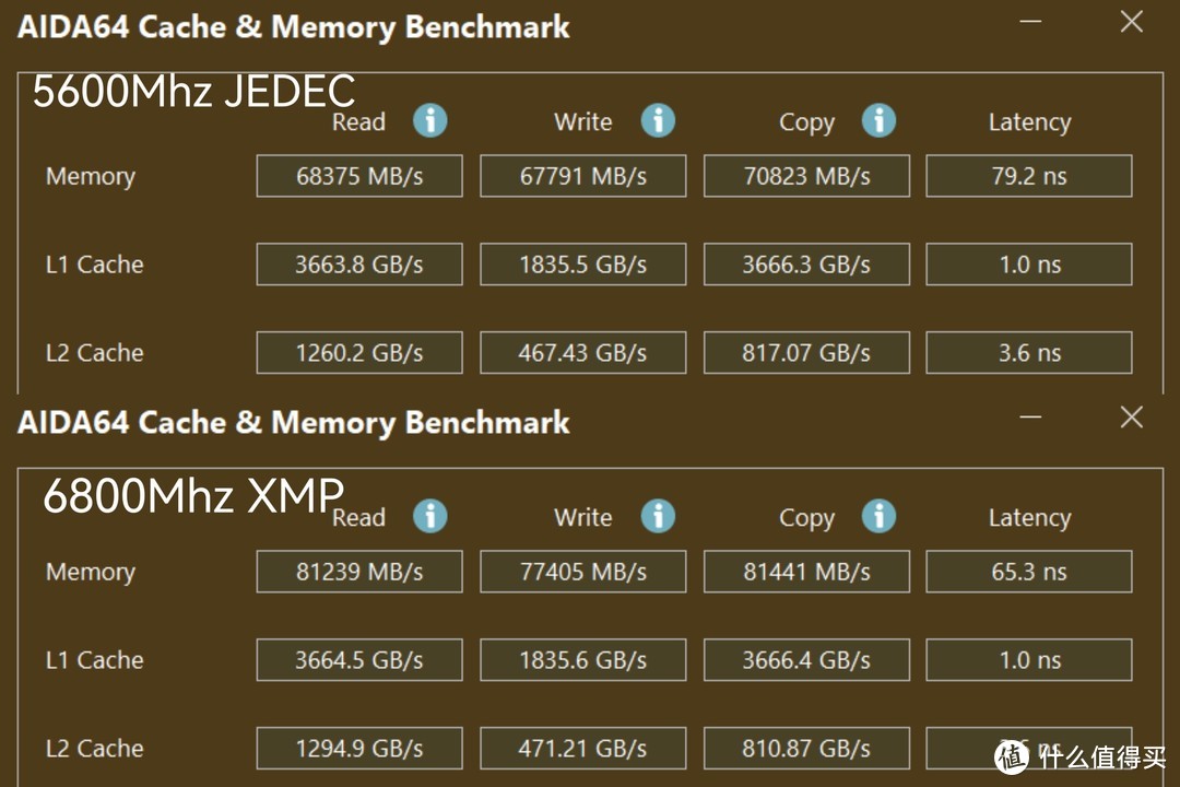 7.2Ghz的低调实力:光威“龙武”DDR5内存简评