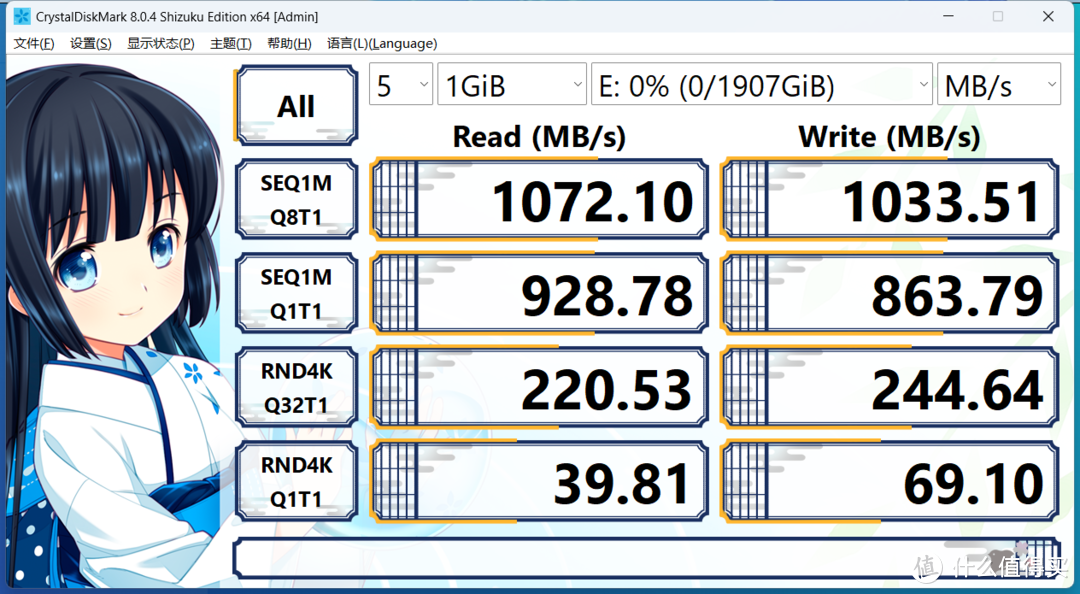 499，40Gbps，绿联USB4固态硬盘盒值得买吗？这次总算说清楚了