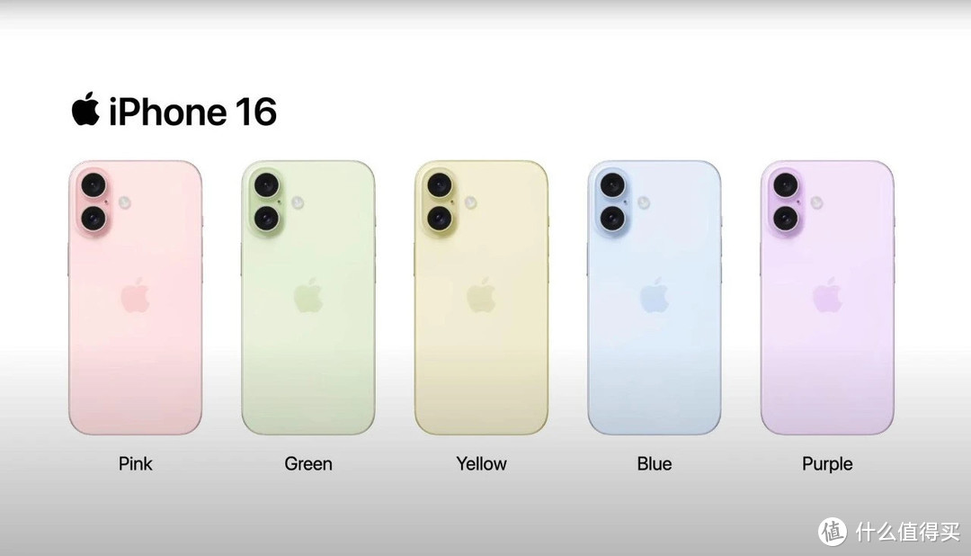 iPhone16被严重低估：这会是苹果王炸？