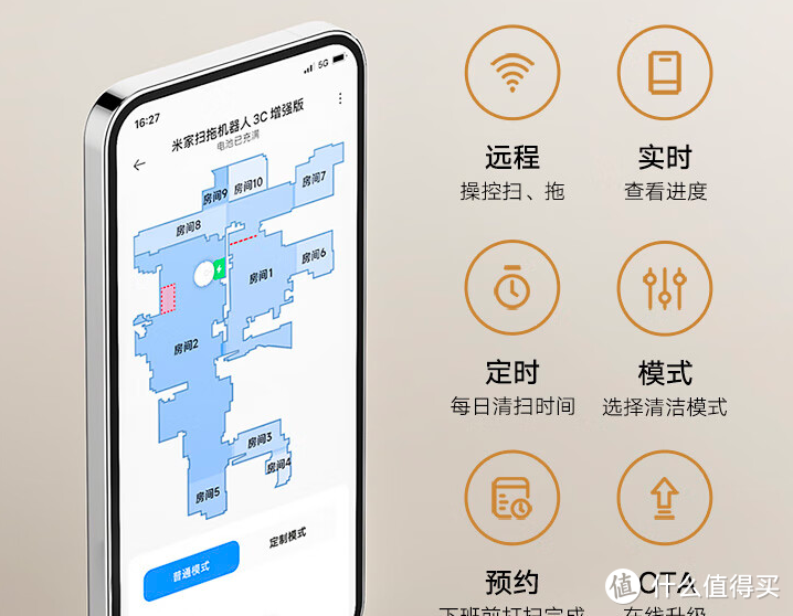 家里没人扫地，是需要安排一个勤勤恳恳的扫地机了！小米3C给了我初恋的感觉！