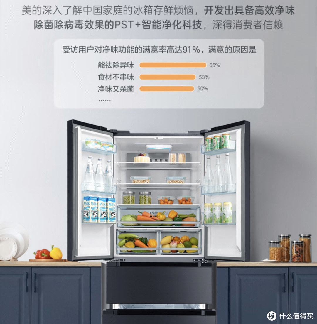 美的BCD-508WTPZM(E)冰箱：大容量，智能生活新体验