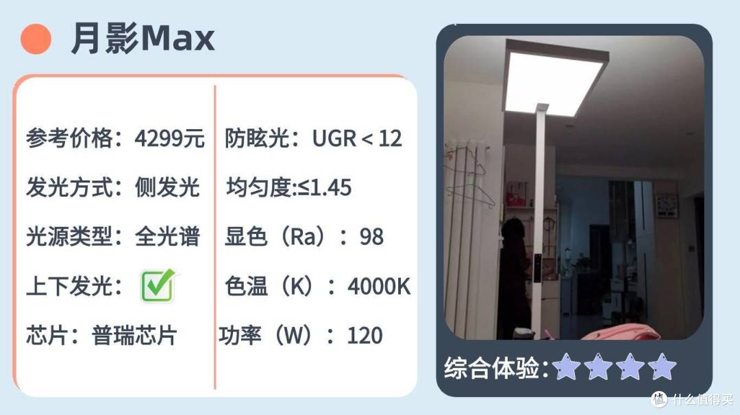 落地护眼灯推荐性价比高的牌子？五款护眼大路灯暖心安利！