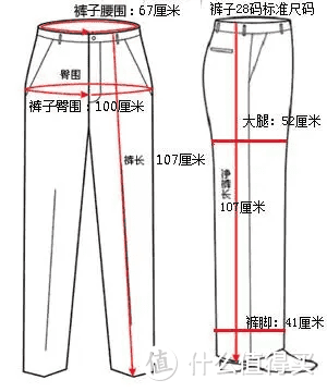 牛仔裤什么牌子的好？五大知名牛仔裤汇总