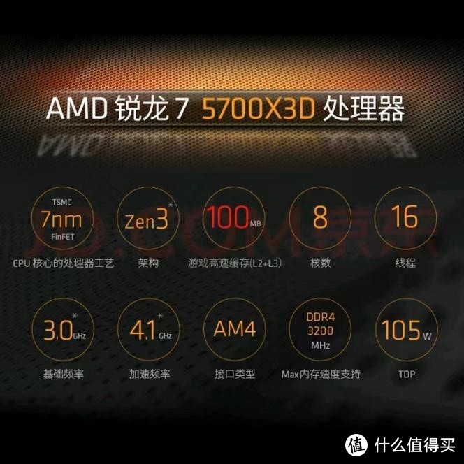 2024年，AM4用户值得升级5700X3D吗？