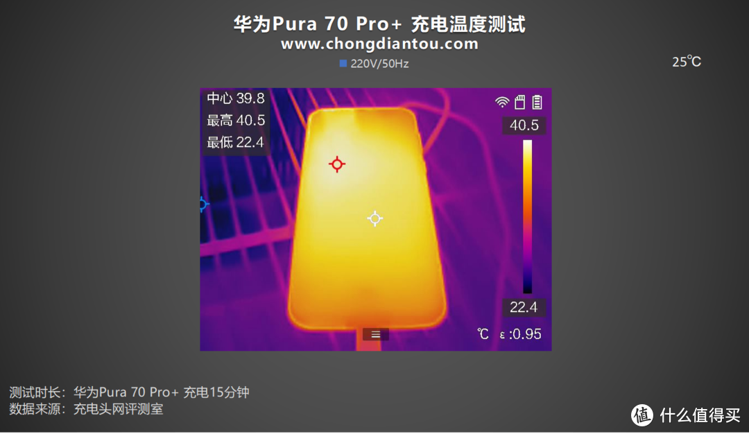 评测华为Pura 70 Pro+ 手机，100W 超级快充，30分钟左右充满