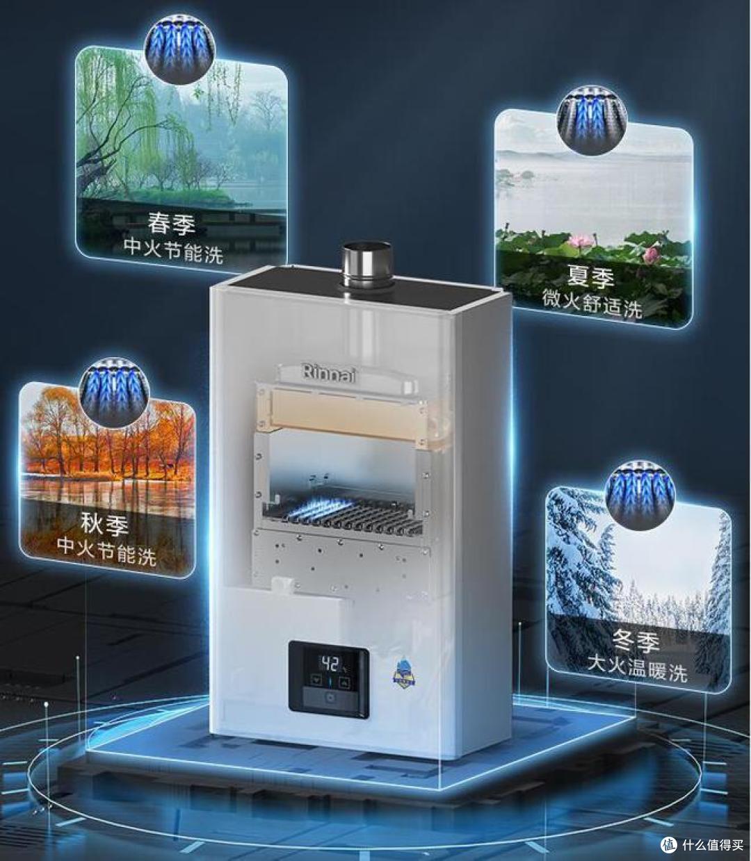 燃气热水器哪个牌子好质量好又安全？2024最建议买这三款：性价比高，口碑公认！