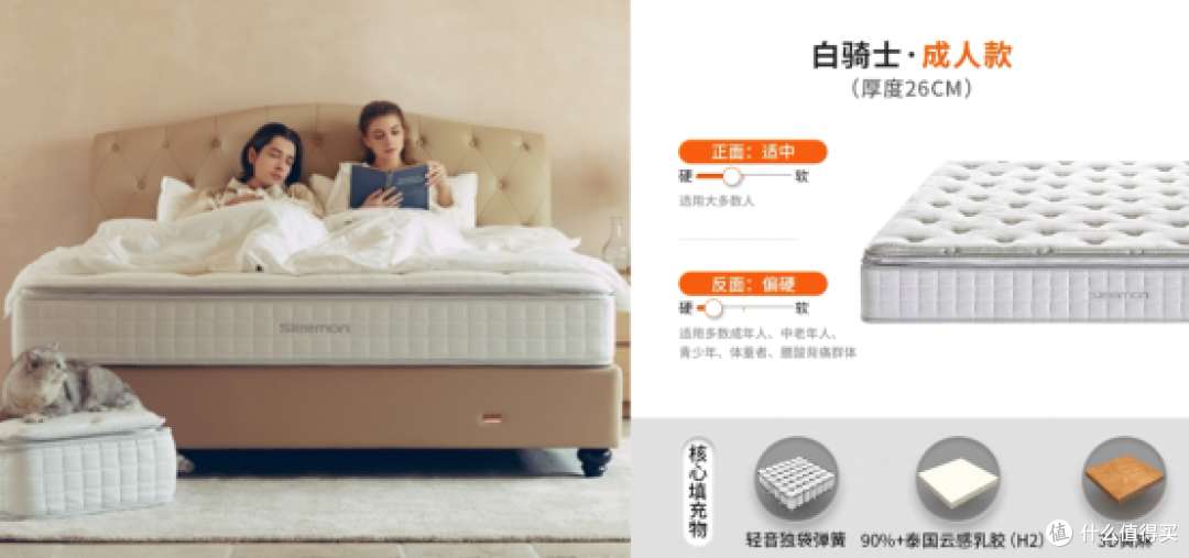 测评了50+床垫品牌，还是更推荐这16个品牌，花费上万得经验之谈