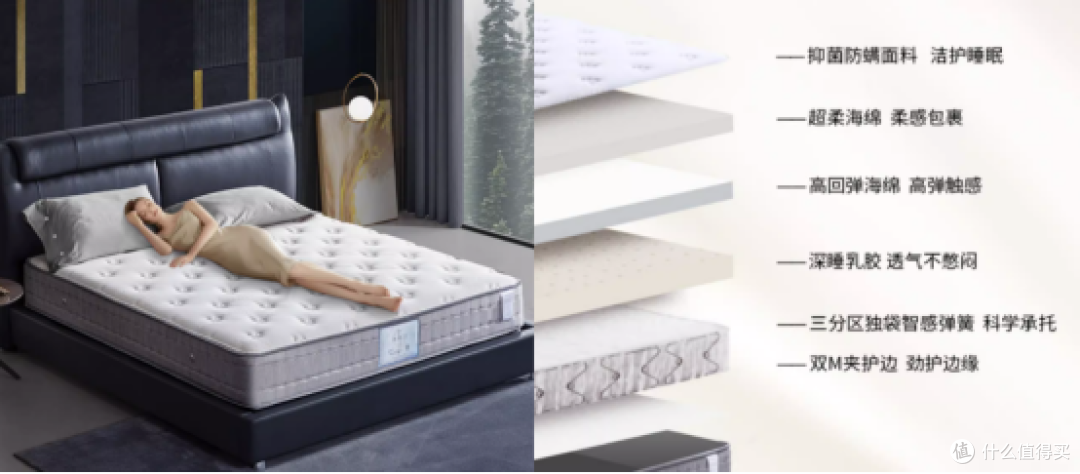 测评了50+床垫品牌，还是更推荐这16个品牌，花费上万得经验之谈