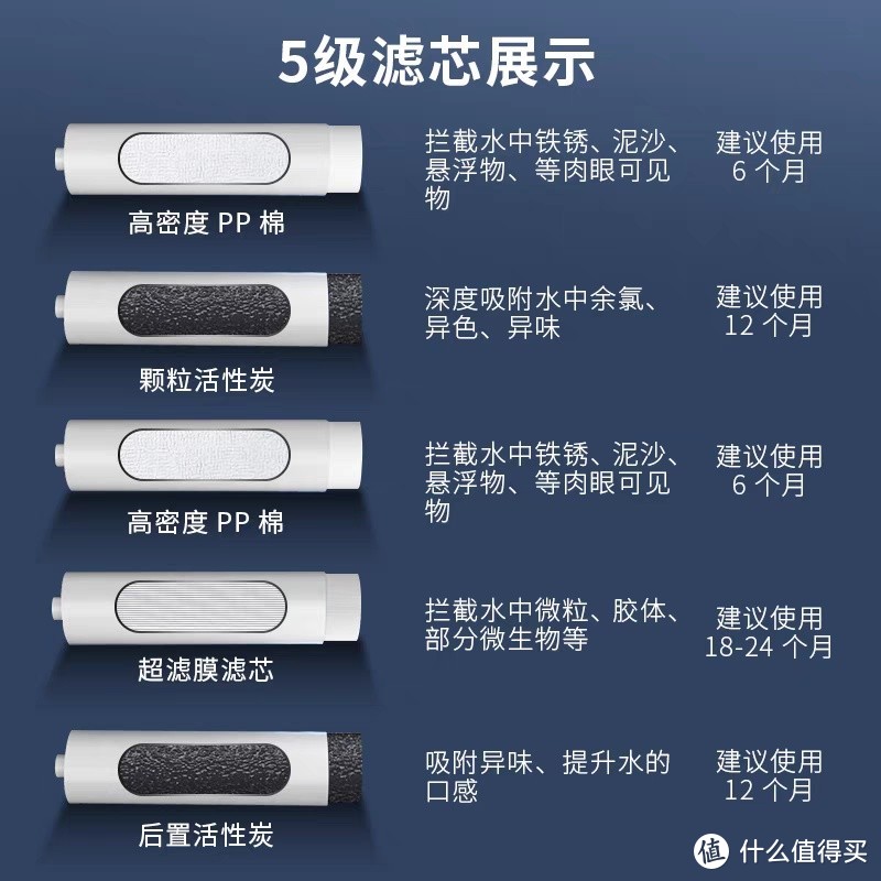 欲善其事，先利其器，挥洒厨艺，选苏泊尔