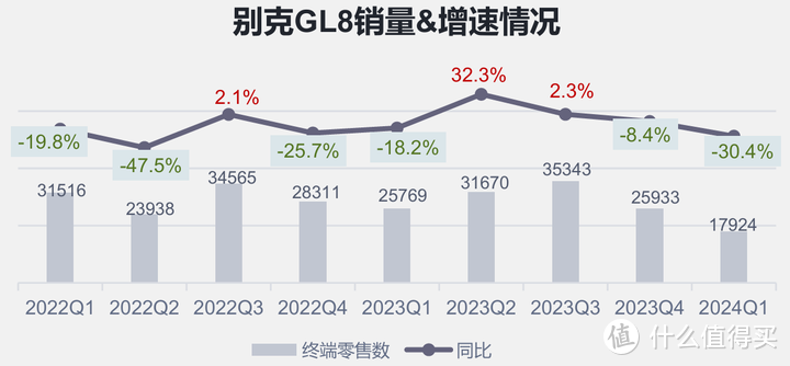 2024 北京车展上的「合资品牌」和「进口品牌」车型中，还有能打的吗？