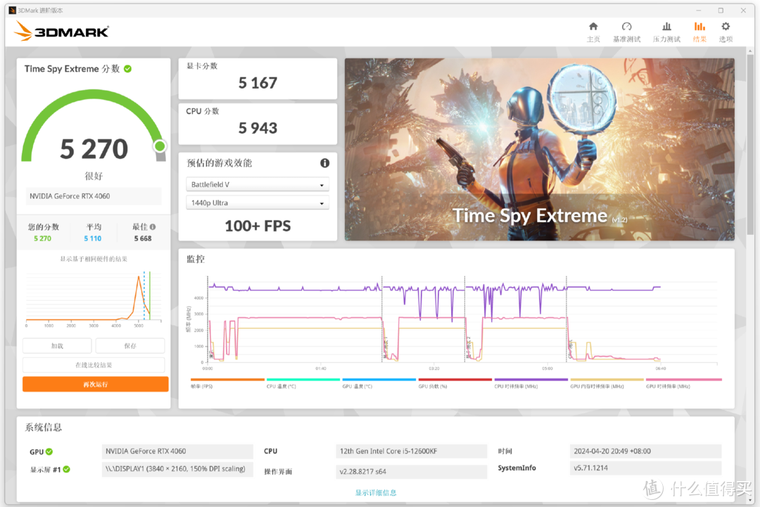 如何打造超简洁海景房主机？快试试它——七彩虹iGame B760M D5背插主板装机实测