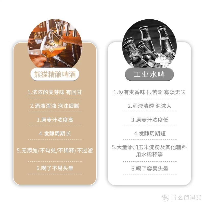 熊猫精酿啤酒：品味中国风情的独特之选