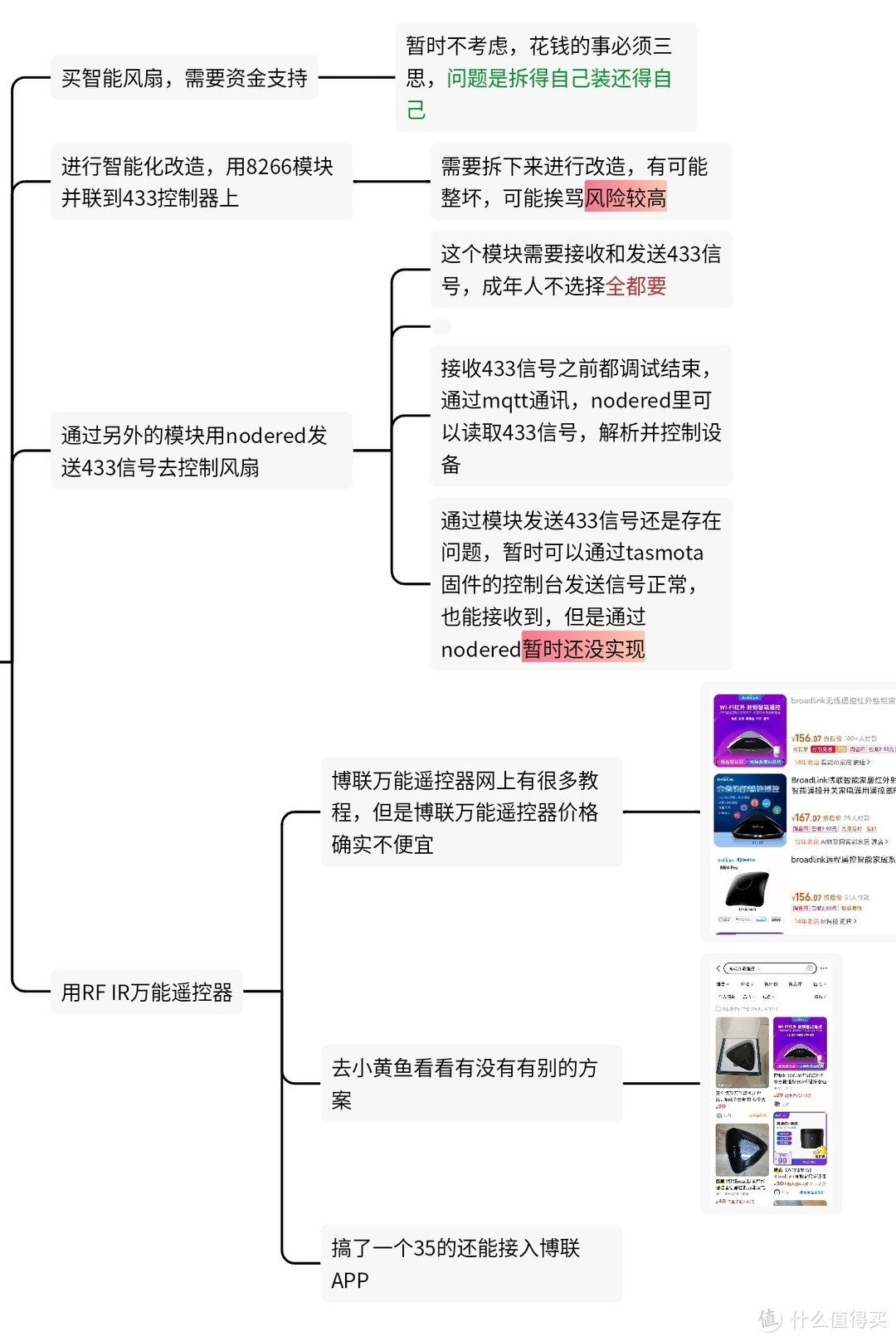 最终实现方法