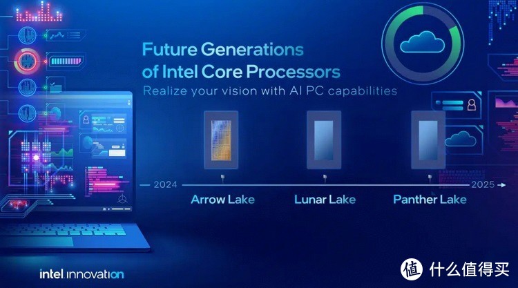英特尔 CEO： “黑豹湖” 采用 intel 18A 工艺、主打 AI 性能，明年中期发布