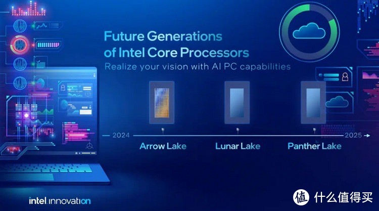 英特尔 CEO： “黑豹湖” 采用 intel 18A 工艺、主打 AI 性能，明年中期发布