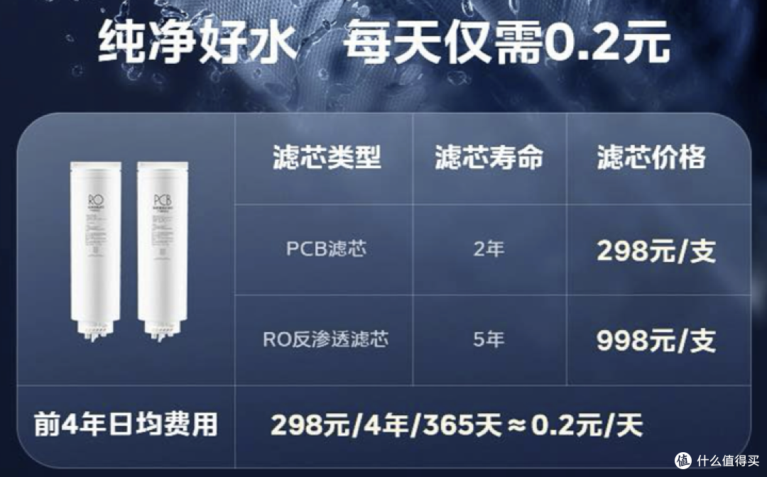 2024年有什么新奇特的净水器推荐吗？净水器的水洗小龙虾、螃蟹好不好用？美的元气净水器开机评测