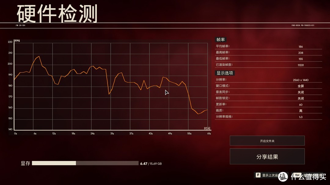 性价比极致的全能选手丨游戏、AIGC深度测试，索泰4070TiS显卡体验绝了