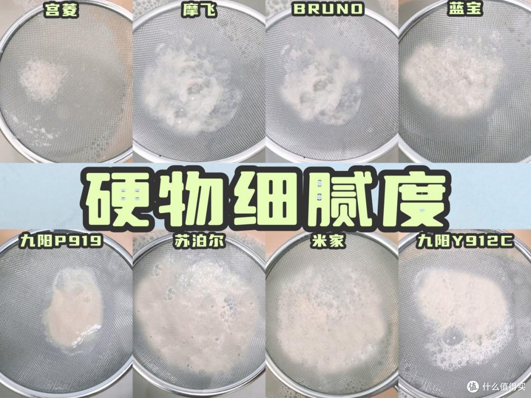 【六千字爆肝实测】2024年热门破壁机测评对比！九阳/米家/宫菱/BRUNO/摩飞等！