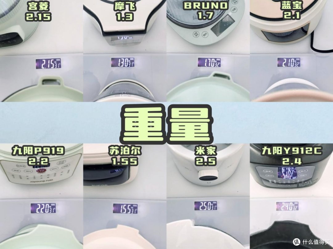 【六千字爆肝实测】2024年热门破壁机测评对比！九阳/米家/宫菱/BRUNO/摩飞等！