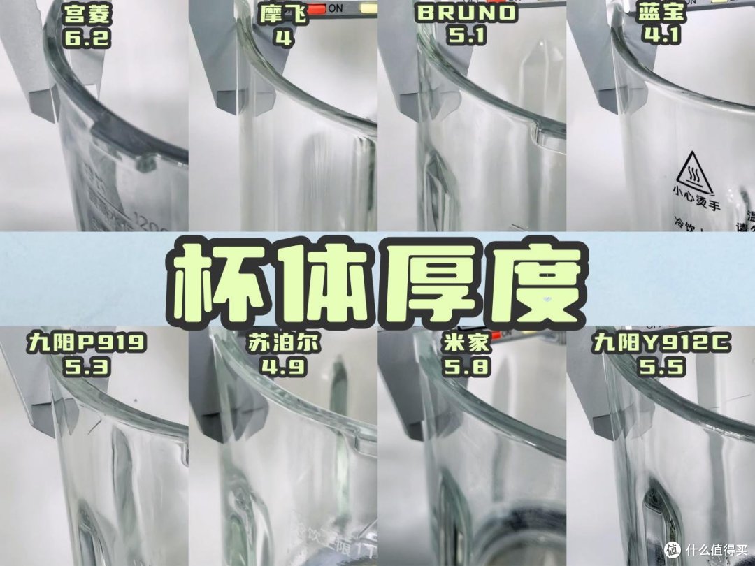 【六千字爆肝实测】2024年热门破壁机测评对比！九阳/米家/宫菱/BRUNO/摩飞等！