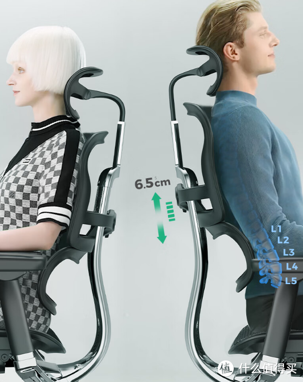 2024人体工学椅技术革新及选购要点：不同体型的人该怎么选人体工学椅怎么选？有哪些靠谱的品牌推荐？