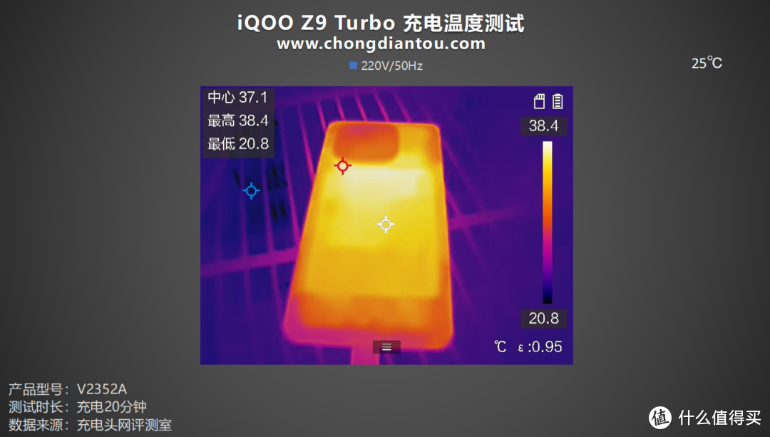 iQOO Z9 Turbo手机评测，旗舰双芯片+6000mAh蓝海电池，打造“性能续航小超人”