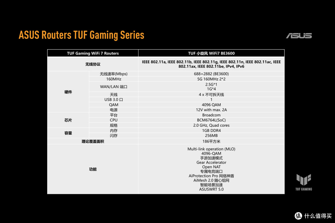 首先看下华硕tuf小旋风wifi7路由器的硬件参数:●日常售价499元,按照