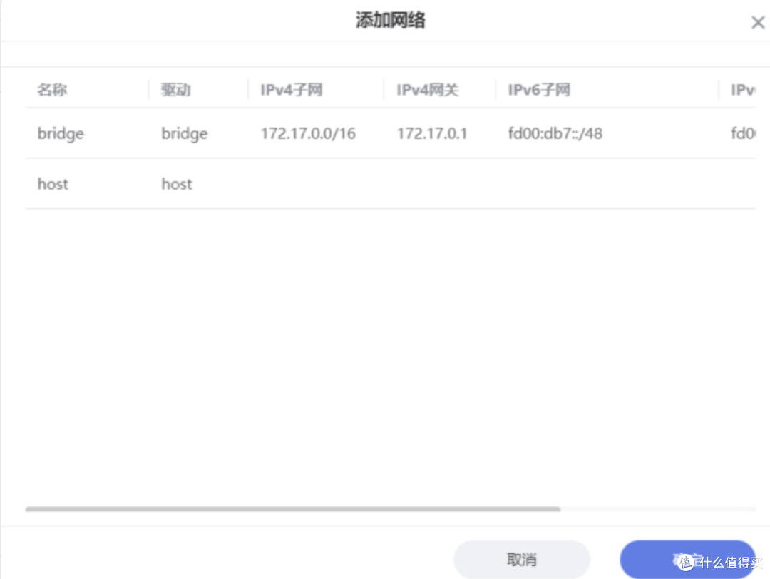 CentOS在极空间Z2pro上的完美运行,Docker技术大揭秘!