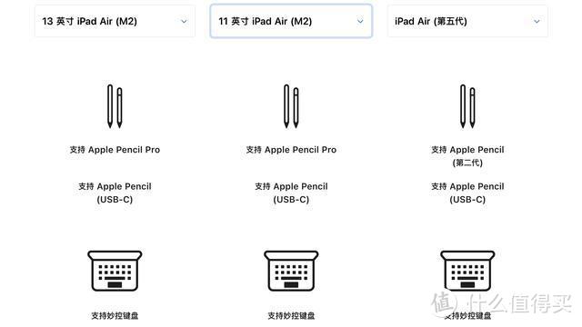 购机前须知：新款iPad Air系列最容易忽略的7个细节