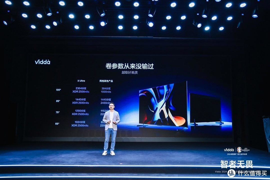 Vidda发布X Ultra系列AI电视和C2系列三色激光投影