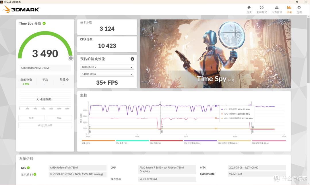 流光魅影 篇一百五十四:开启 ai 新纪元,联想小新 pro16 ai 元启版