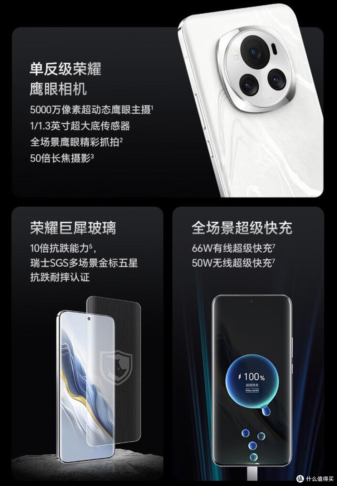 0 lpddr5x;6. 充电:有线——66w,无线——50w;5. 电池:5450mah;4.